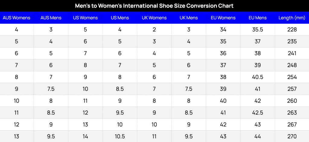 Men's to Women's International Shoe Size Conversion Chart